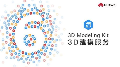 華為3D建模服務 輕松快速構建高質量3D模型，賦能數字內容制作